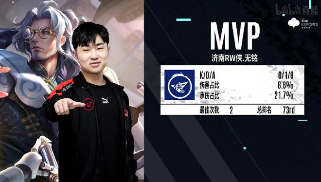 拉什福德自