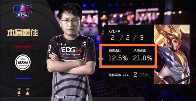 不断给鲁能