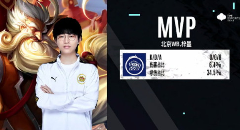 业生涯刚进 业生涯刚进