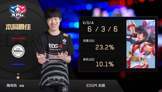 场大师对后 场大师对后