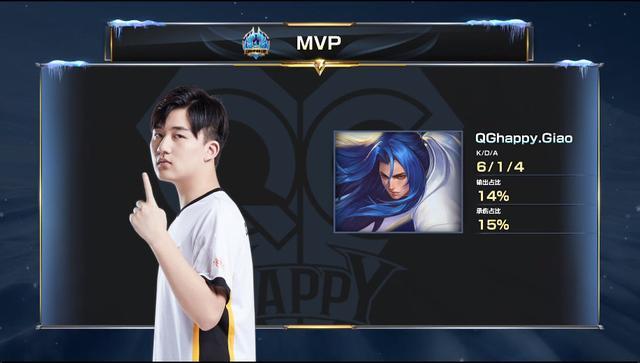 都高于国足 都高于国足